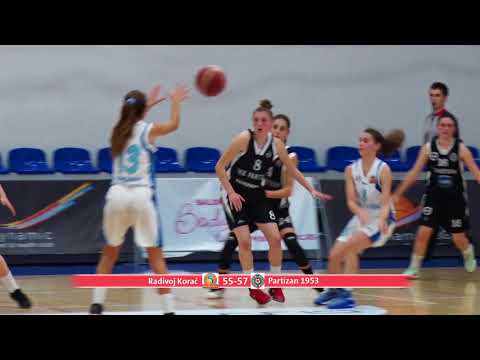 TriglavKSL-5.kolo (Radivoj Korac -Partizan)