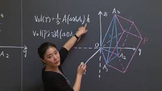 Determinants and Volume