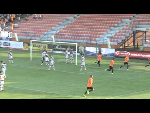 KSZO 1929 Ostrowiec - Beskid Andrychów