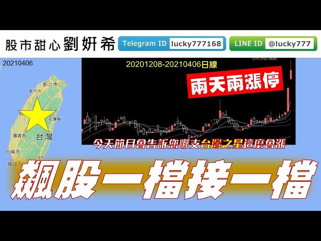 0406廣播題目【股市甜心　劉&#23032;希】狂賀猛賀台灣之星二天二漲停，飆股一檔接一檔