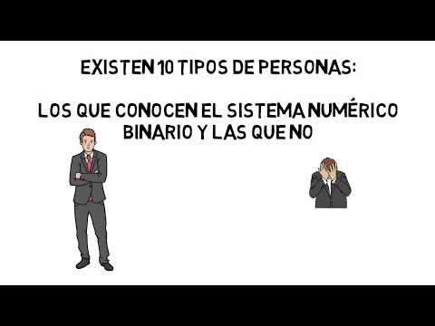 Direccionamiento IPv4 y Subredes