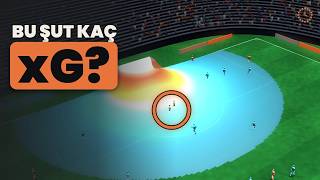 Futbol İstatistikleri Nasıl Toplanır? ⚽📊 How Are Football Stats Made? (xG, Posse