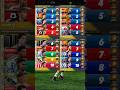 Ballon D Or And Golden Boy Winner Ranking 2025 Ballondor
