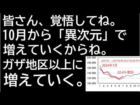 歴史的人口統計 - 定義