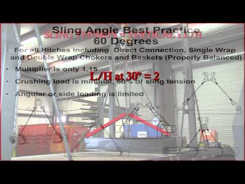 Crosby Rigging Tips - Sling Angle Best Practices - Universal