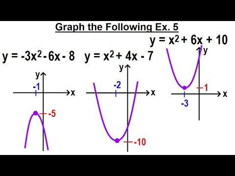 Algebra Ch 37 Parabola 1 of 22 What is a Parabola