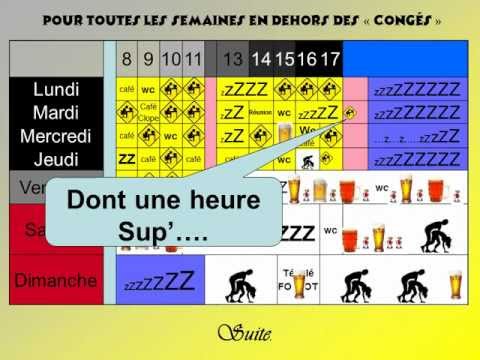 comment modifier les horaires du travail d'un salarié