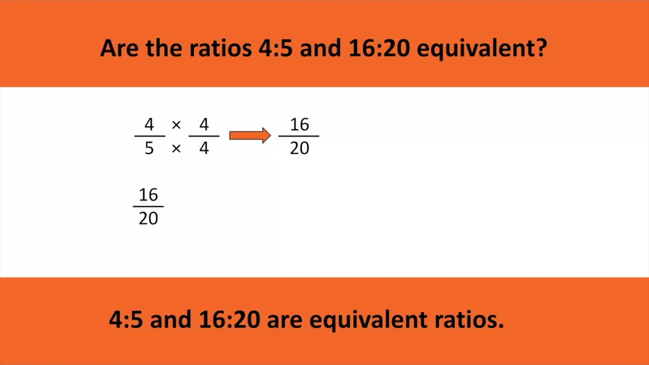 1 2 IXL Identify equivalent ratios 6th grade math