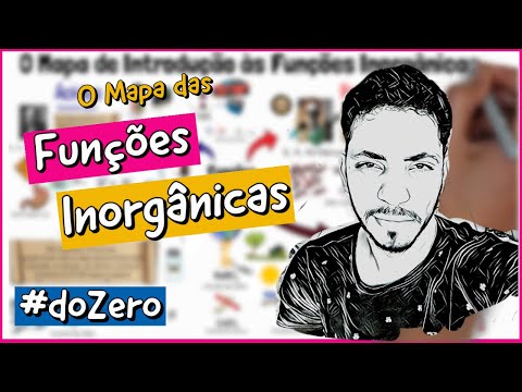 Ácidos, Bases, Sais e Óxidos: Conceitos gerais, usos e aplicações |MAPA MENTAL|