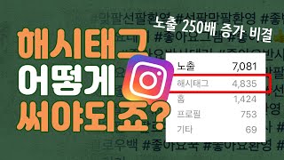 인스타 팔로워 적어도 노출250배 나오는 인스타그램 해시태그 사용법