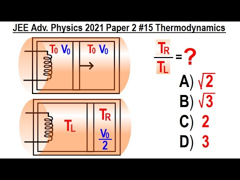JEE Advanced Physics 2021 Paper 2 1 Statics