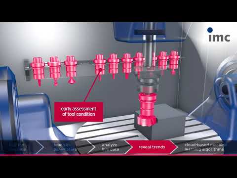 Comprehensive machine analysis: 5 steps to success