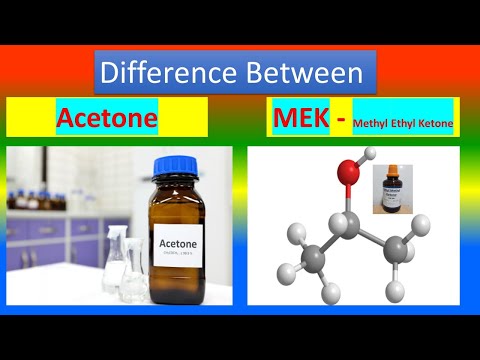 Acetone Solvent