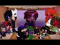 Aftons React To William Part 1 Helliam Angst TW Credits In The Desc Requested