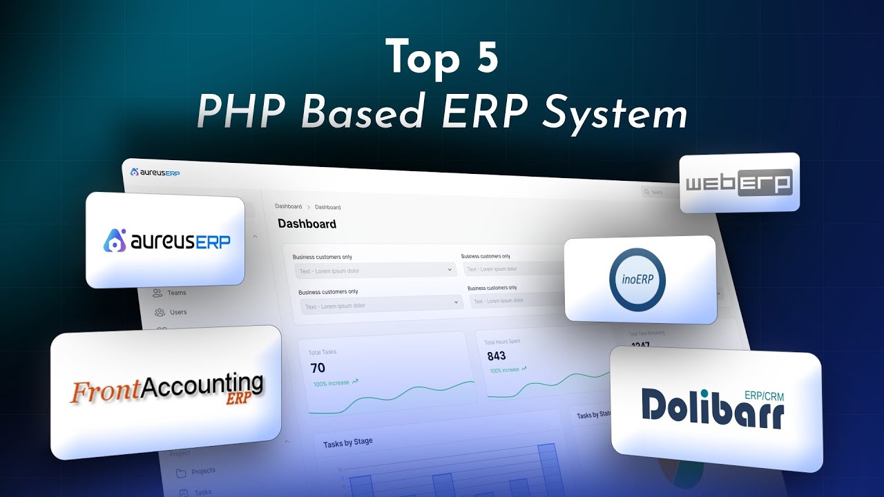 Top 5 PHP based ERP Systems