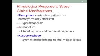 MNT CI1 Metabolic Stress