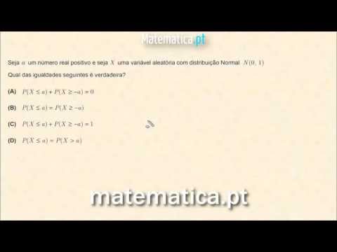 Cálculo Diferencial Gráfico da Segunda Derivada de uma Função