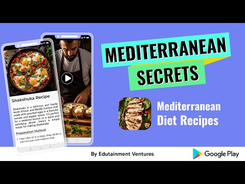 All Mediterranean Diet Recipes Video