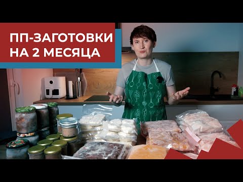 2 MONTHS WITHOUT COOKING: My Healthy Meal Prep Experience and Financial Report! (Healthy Meal Rec...