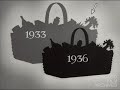 Why Your Dollar Buys Less 1936 Charles E Krosse Collection