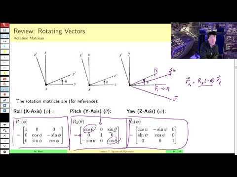AEE462 Lecture 7, Part B - A Review of Rotation Matrices and Conversion between Coordinate Systems