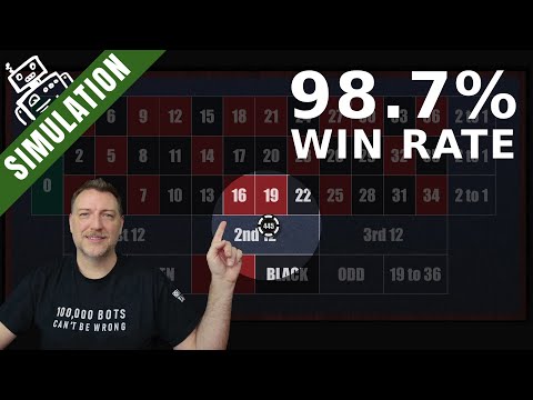 Fibonacci Dozens (Stop on Any Win) video thumbnail