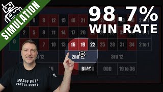 Fibonacci Dozens (Stop on Any Win) thumbnail