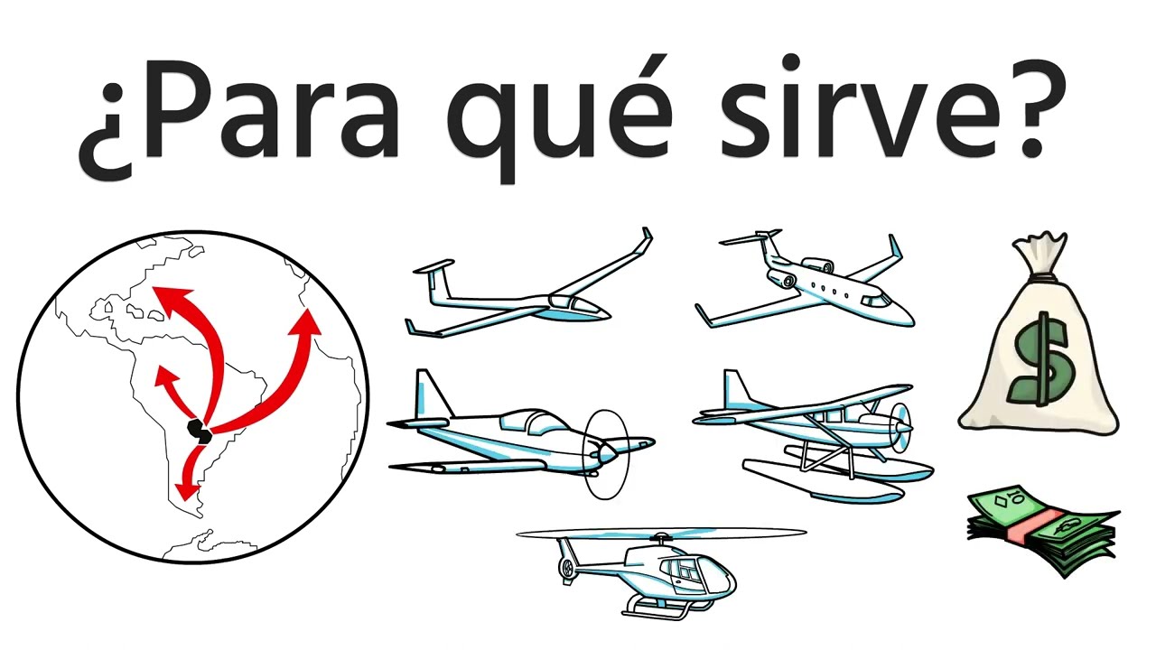 ¿Qué es el Exporta Fácil?