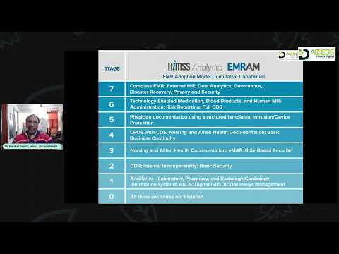 Train the Trainer Program Basic Course  Session - 4