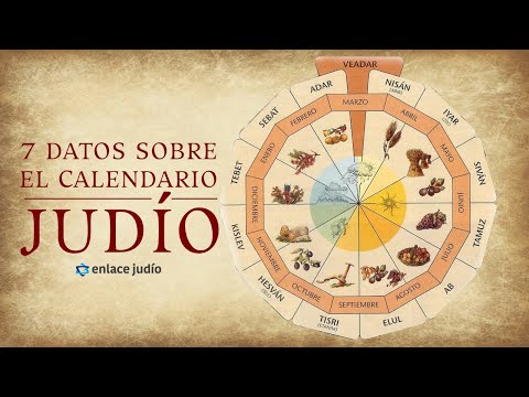 Siete datos curiosos sobre el calendario judío