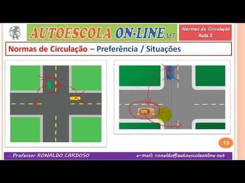19 NORMAS DE CIRCULAÇÃO - Preferência e Prioridade nas Interseções - Cruzamentos