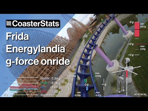 Frida g-force onride - Energylandia [4K 60FPS]