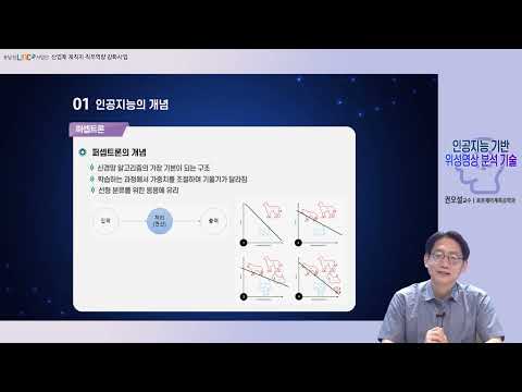 인공지능 기반 위성영상분석 및 응용 기술