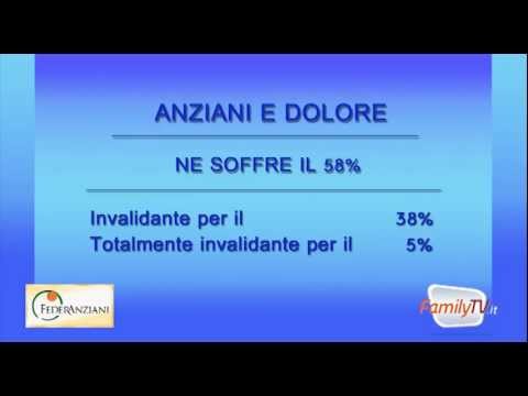 Sia per la colonna vertebrale toracica destra Per il mal di schiena e Mydocalmum