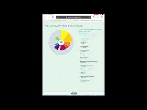 Getting Started with McGraw-Hill and ALEKS