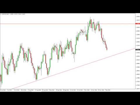 USD/CAD Technical Analysis for December 12 2016 by FXEmpire.com