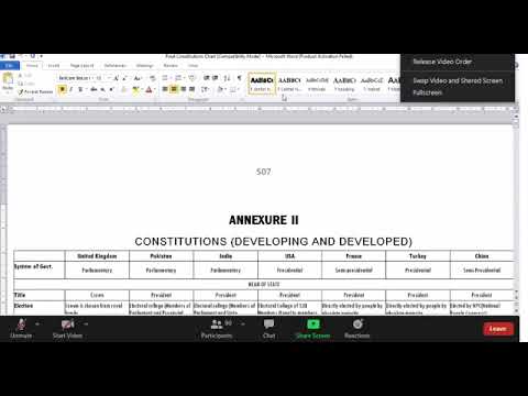 CSS POLITICAL SCIENCE PAPER 2 LECTURE 01 CONSTITUTION