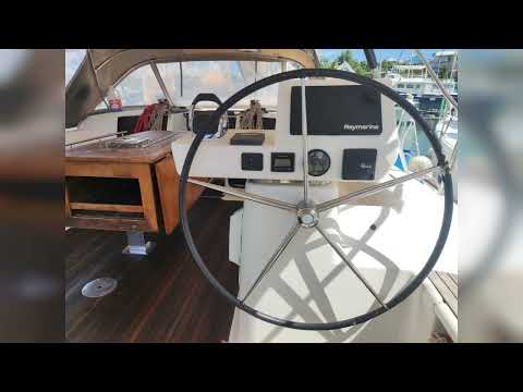 Review: About BOTERO