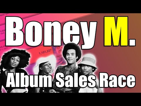 Most Sold Boney M. Albums | Bar Chart Race | Album Sales History
