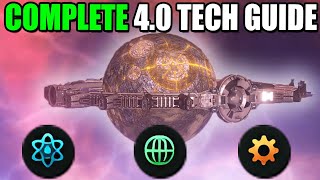 The Stellaris 4.0 Technology Master Class