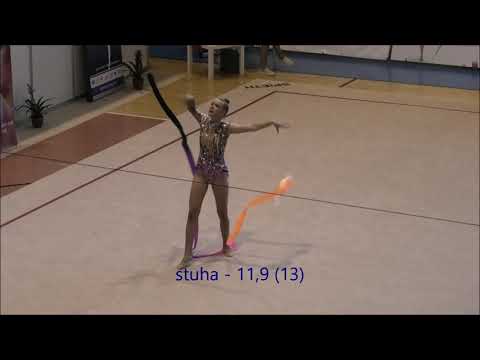 Mistrovství České republiky seniorek 2021: 13. - 15. místo