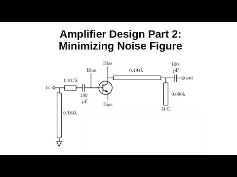 #192: Amp Design Pt. 2: Minimizing Noise Figure