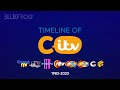 TIMELINE OF Children S ITV CITV 1983 2023