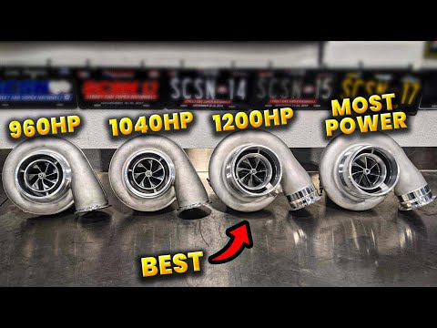 The Absolute Best Turbo For An Ls Engine. Insane Dyno Results.