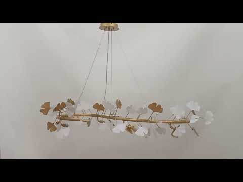 Превью видео