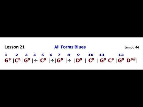 John Ganapes: Lesson 21 - All Forms Blues - backing track