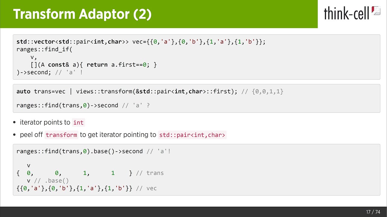 Why Iterators Got It All Wrong - And What We Should Use Instead - Arno Schoedl - C++Online 2024
