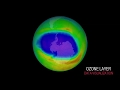 ENVIRONMENTAL SONG TAMIL