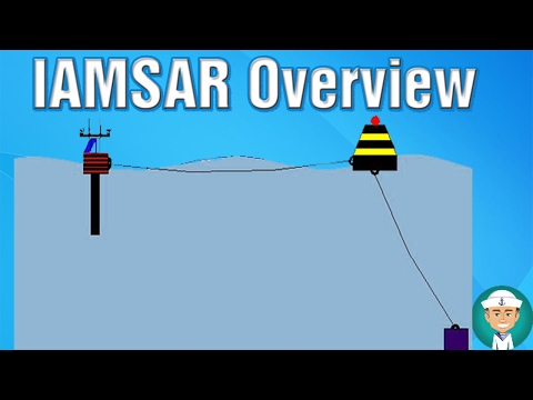 IAMSAR Overview