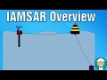 IAMSAR Overview
